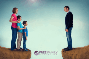 dealing with living apart from your kids during separation